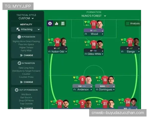 保级关键战：格拉纳达vs加的斯，两队均需三分，预计开场即对攻