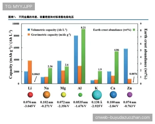 深度前瞻：新一轮网络安全压力测试将于下周在所有俱乐部系统展开
