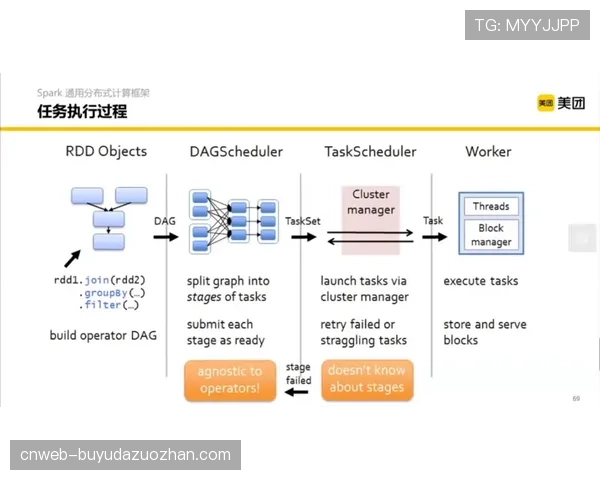 评论:太平洋联盟引入的自动好球带系统在春训中表现如何? 评论:太平洋联盟引入的自动好球带系统在春训中表现如何?
